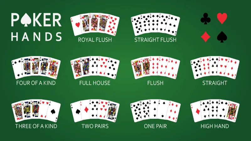 Poker Hands